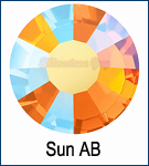 RGP Sun AB